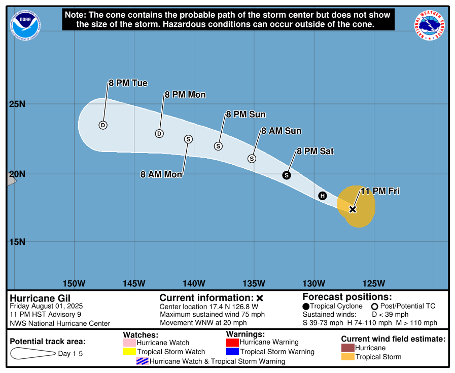 Official forecast cone map from the National Hurricane Center for Hurricane Gil, showing its trajectory across the Eastern Pacific