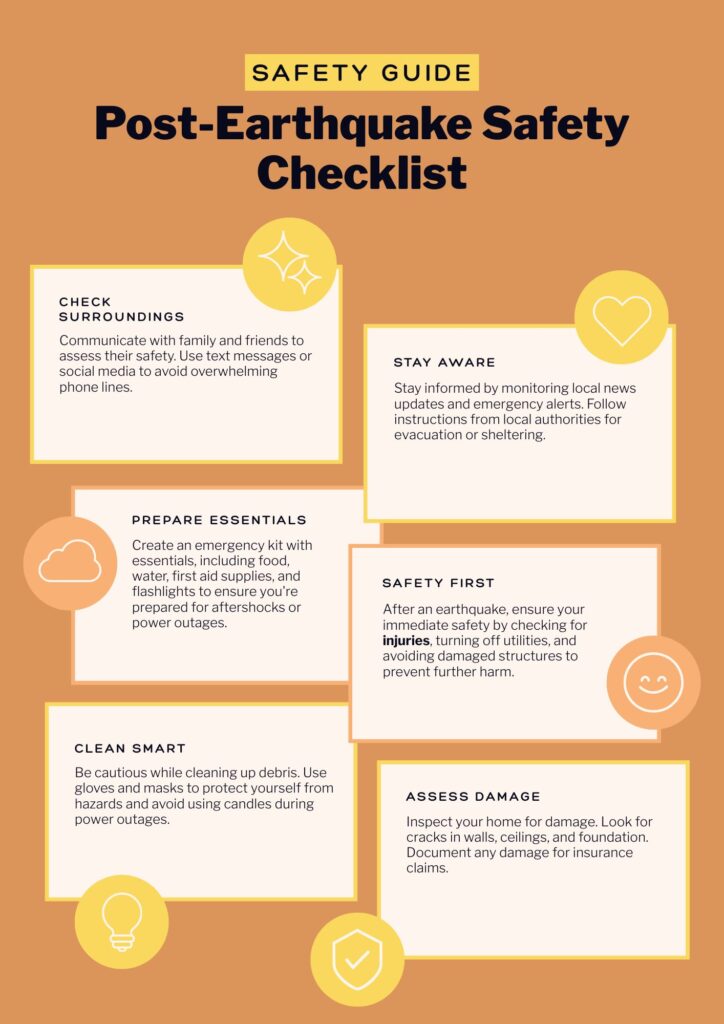 An infographic detailing a post-earthquake safety checklist, including steps like checking for injuries, inspecting for hazards, and preparing for aftershocks.