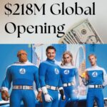 fantastic-four-box-office-218-million