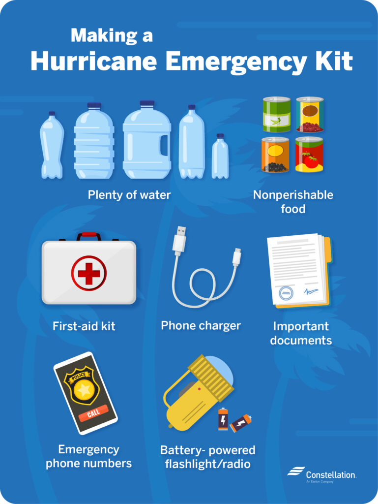 Essential items for a 72-hour hurricane emergency kit, including water, food, and first-aid supplies. Source: FEMA