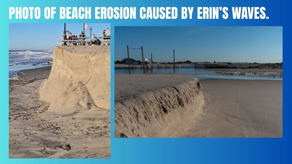 Beach erosion along North Carolina’s Outer Banks caused by Hurricane Erin’s powerful waves. Source: AccuWeather.